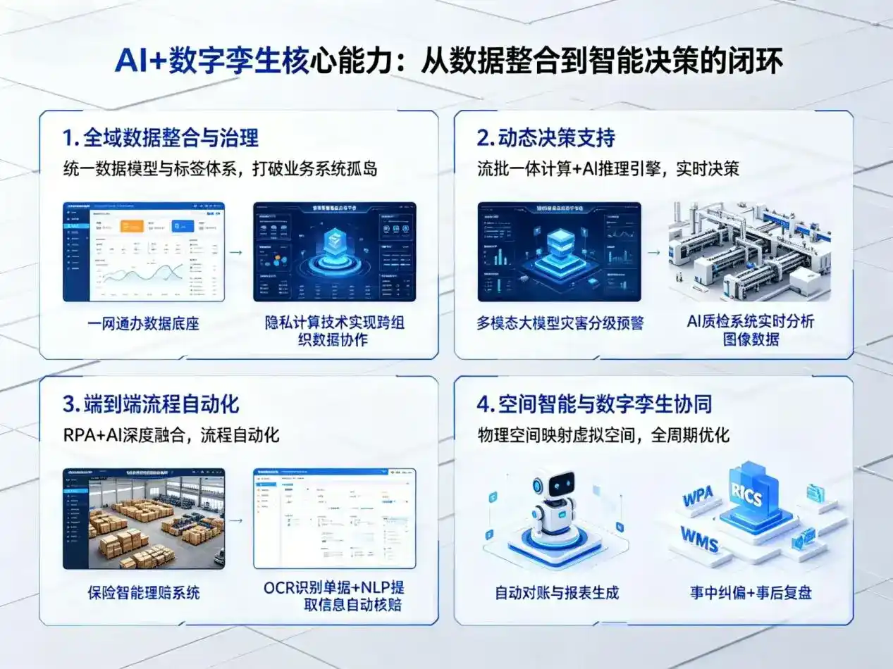 AI大模型落地优化服务｜解决九江企业大模型响应慢、输出不准、成本偏高问题