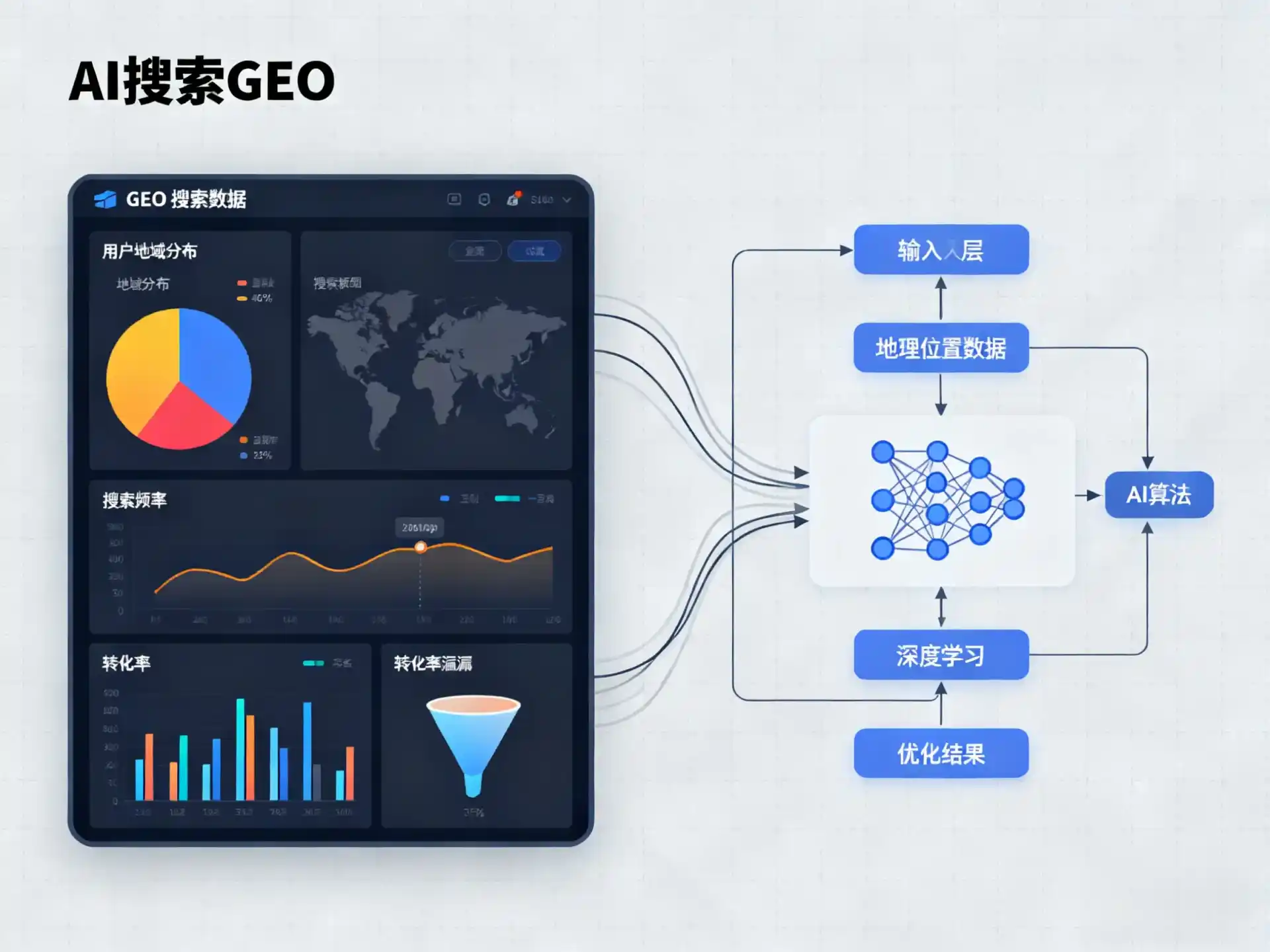 九江GEO优化服务商该如何筛选？生成式引擎优化行业实践观察