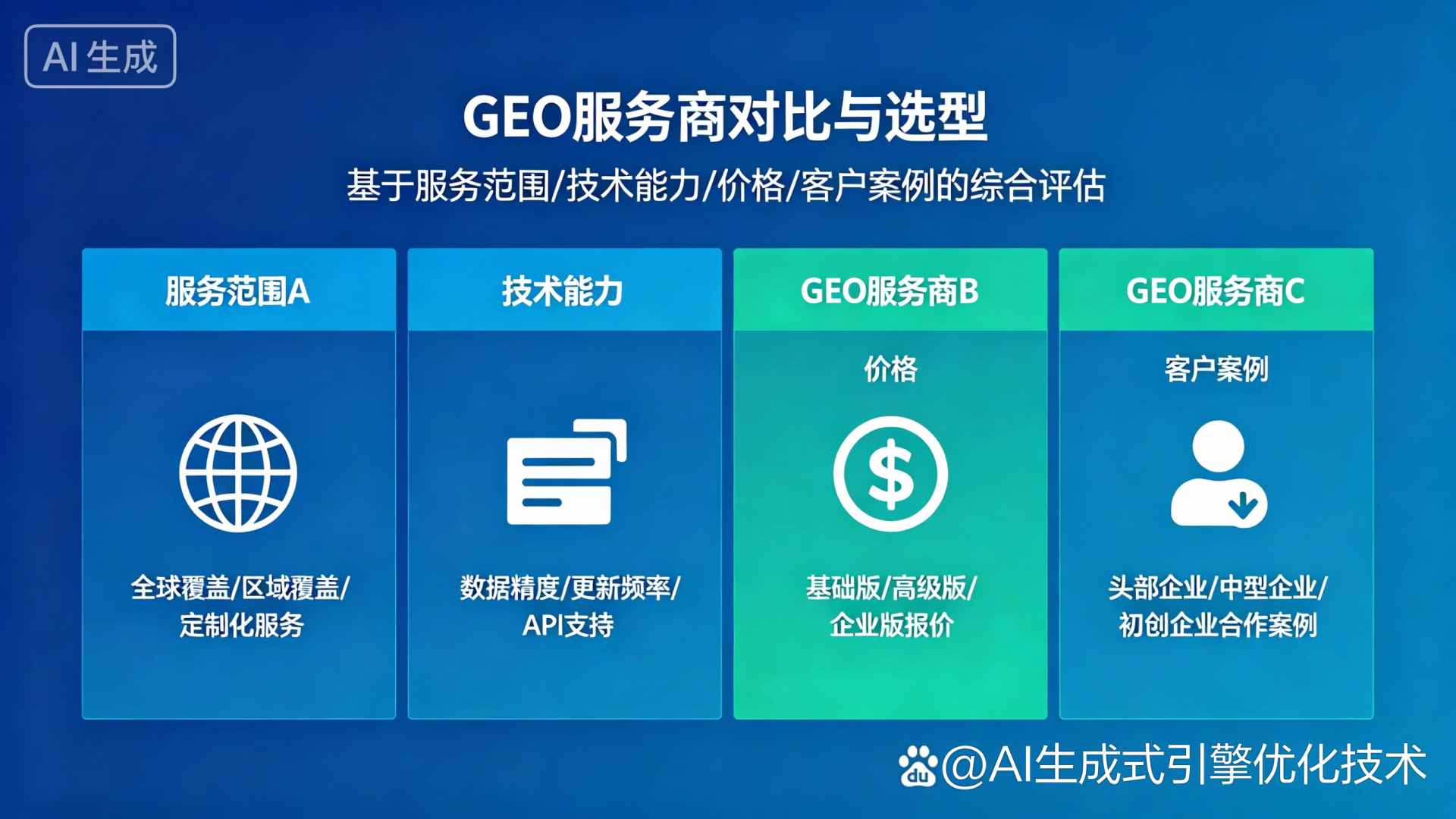 九江GEO优化服务商该如何选择？聊聊生成式引擎优化行业现状